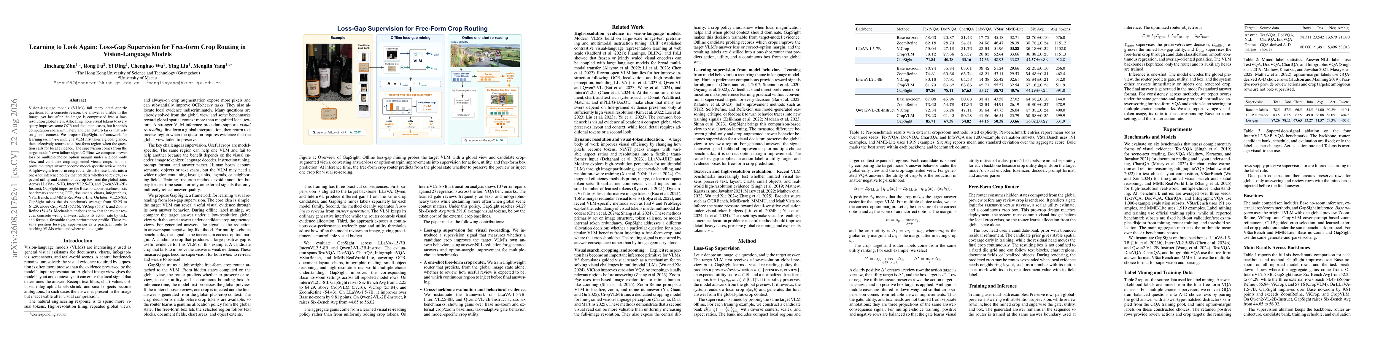 Thumbnail for Learning to Look Again: Loss-Gap Supervision for Free-form Crop Routing in Vision-Language Models