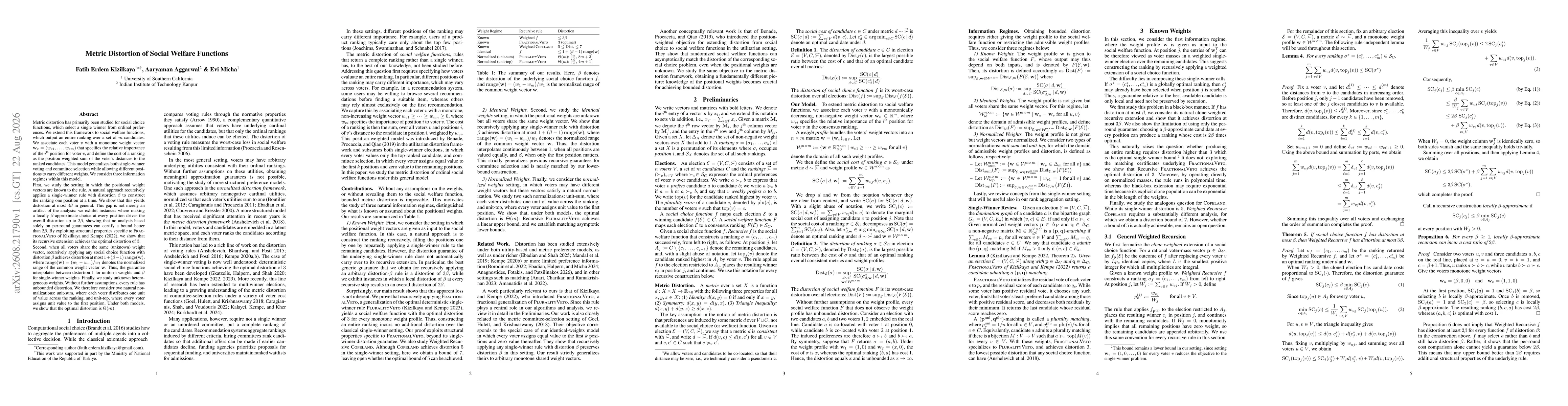 Thumbnail for Metric Distortion of Social Welfare Functions