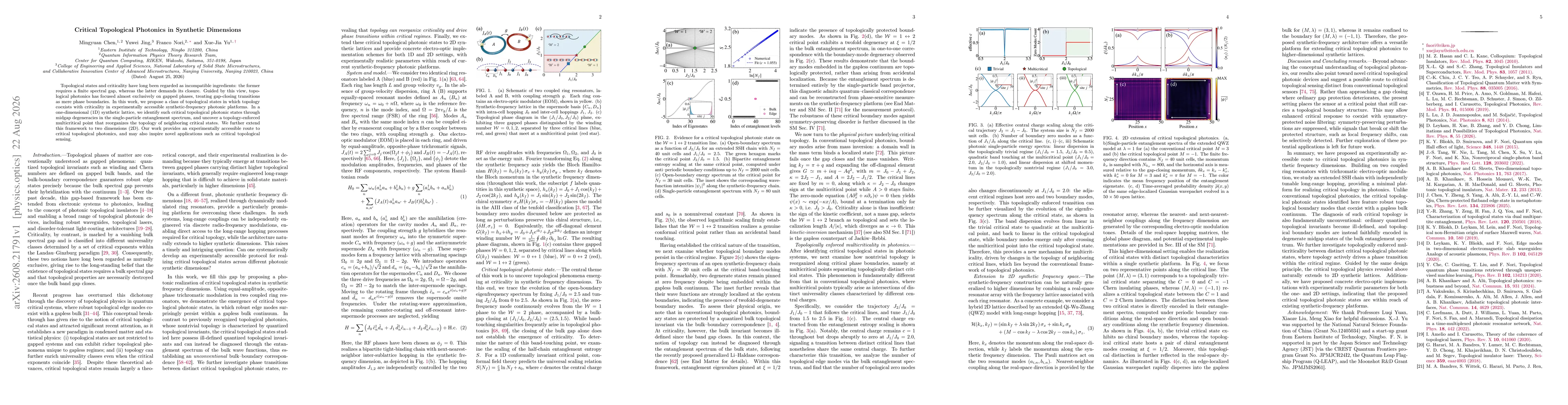 Thumbnail for Critical Topological Photonics in Synthetic Dimensions