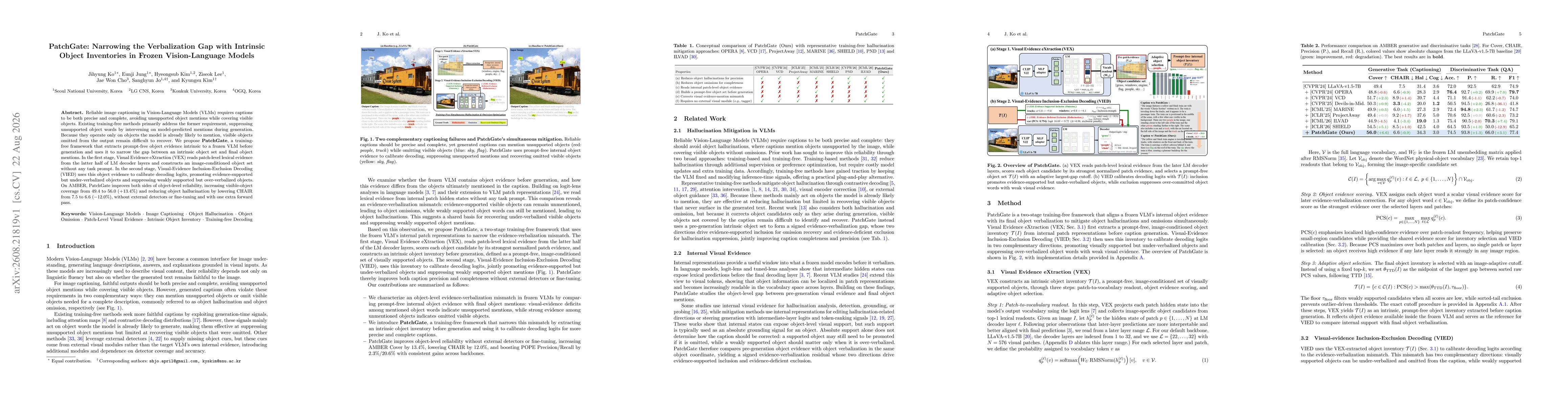Thumbnail for PatchGate: Narrowing the Verbalization Gap with Intrinsic Object Inventories in Frozen Vision-Language Models