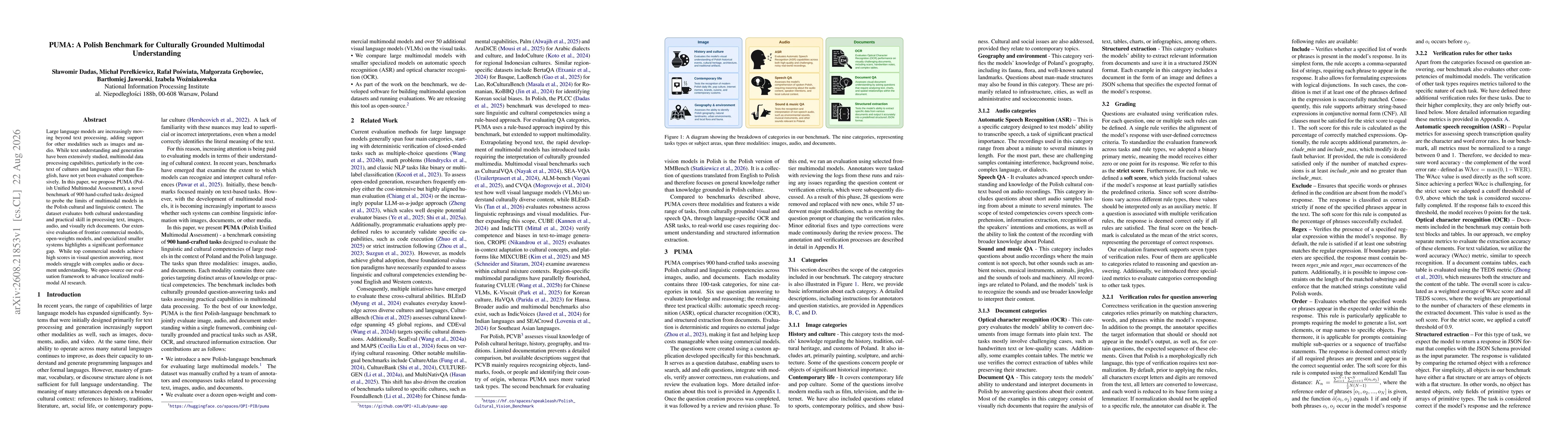 Thumbnail for PUMA: A Polish Benchmark for Culturally Grounded Multimodal Understanding
