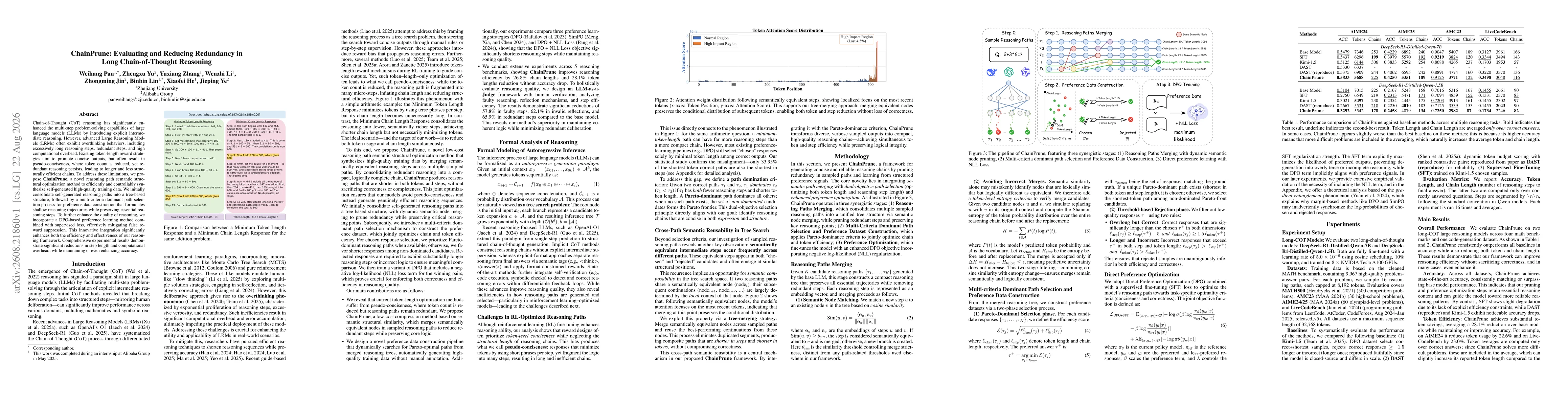Thumbnail for ChainPrune: Evaluating and Reducing Redundancy in Long Chain-of-Thought Reasoning