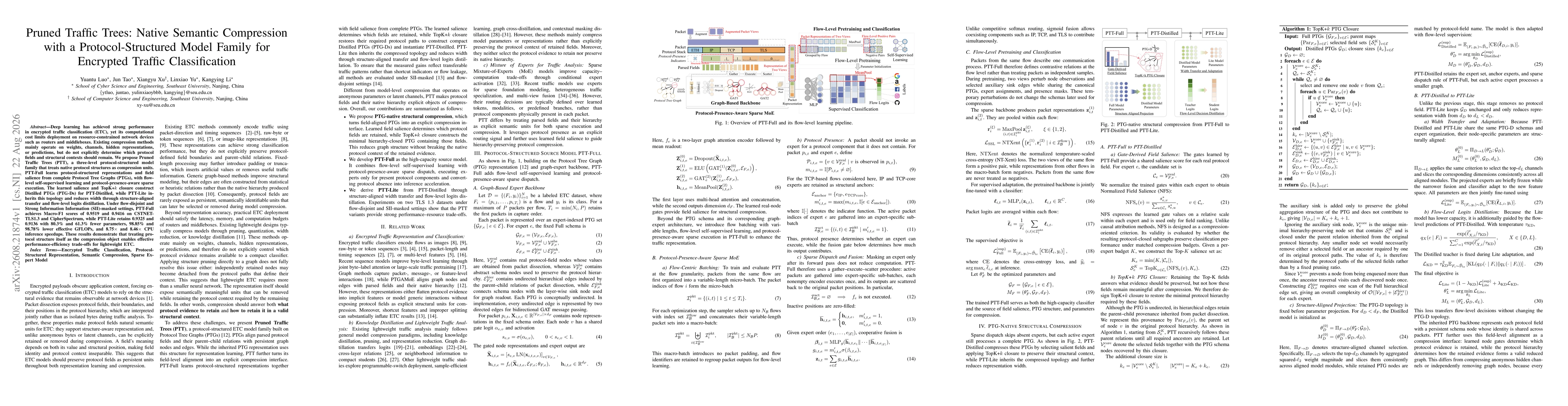 Thumbnail for Pruned Traffic Trees: Native Semantic Compression with a Protocol-Structured Model Family for Encrypted Traffic Classification