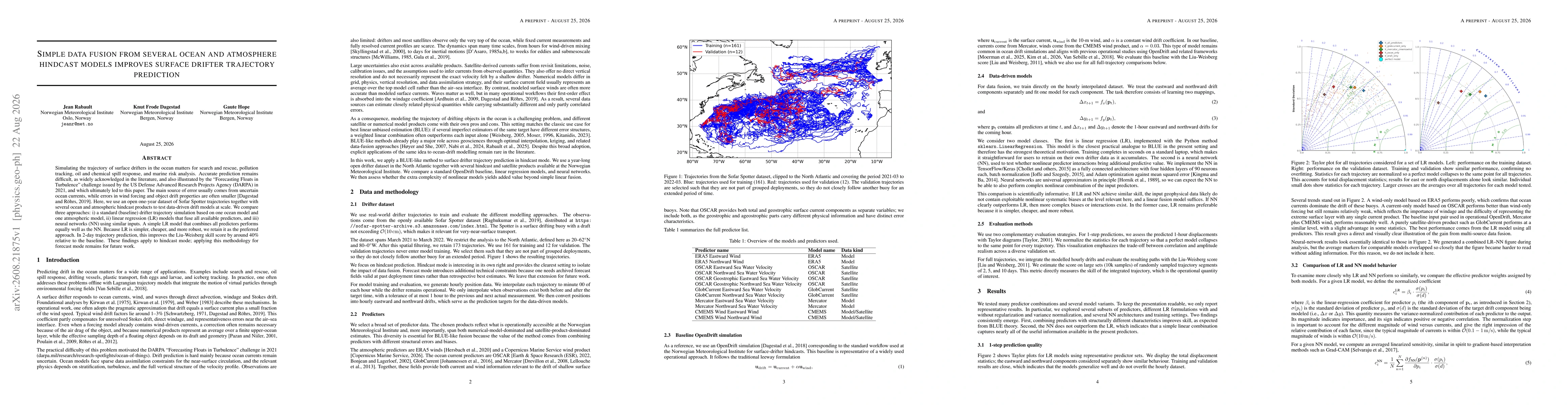 Thumbnail for Simple data fusion from several ocean and atmosphere hindcast models improves surface drifter trajectory prediction