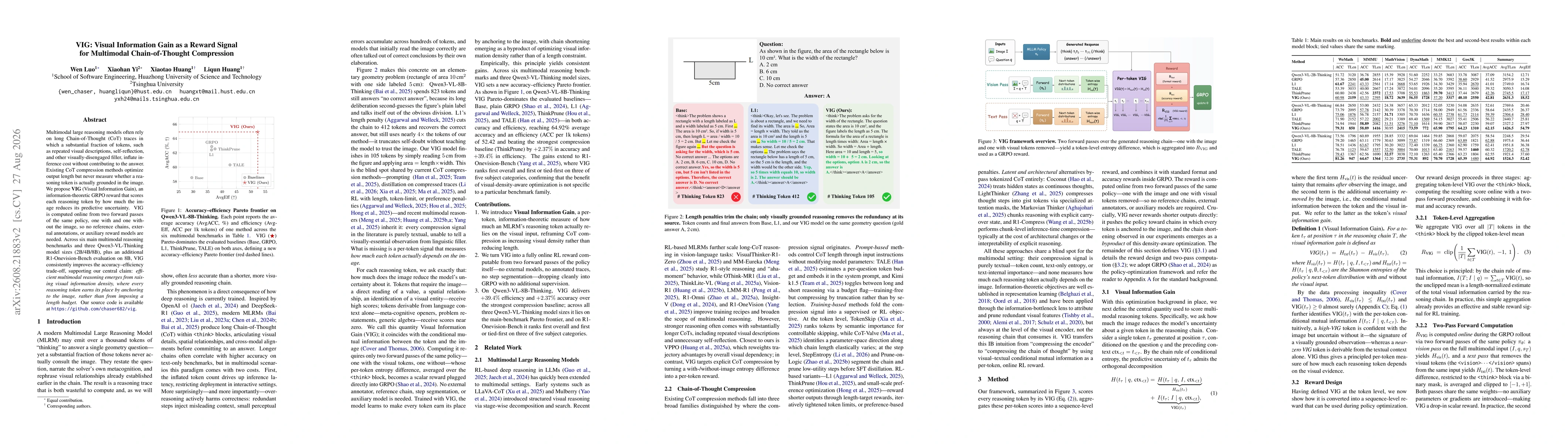 Thumbnail for VIG: Visual Information Gain as a Reward Signal for Multimodal Chain-of-Thought Compression