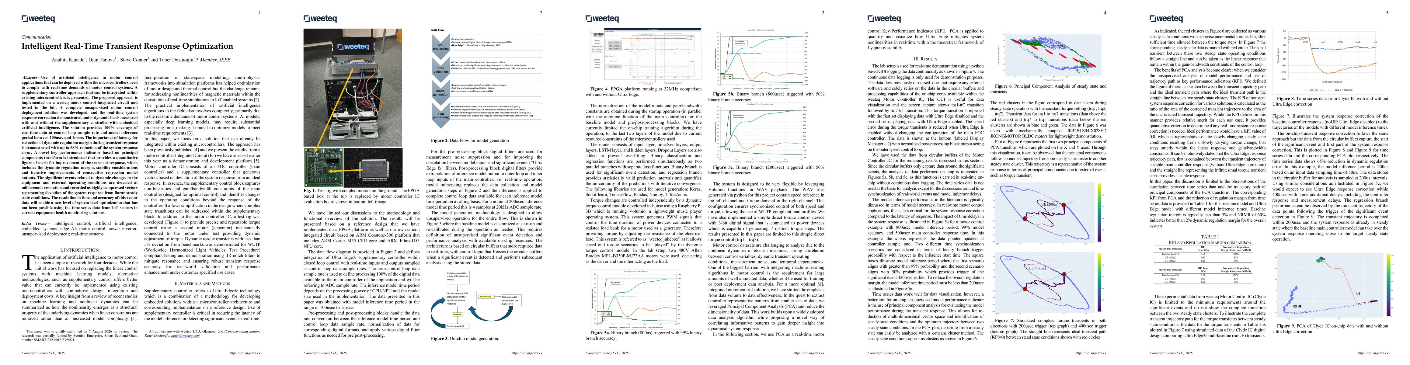 Thumbnail for Real-Time Transient Response Optimization