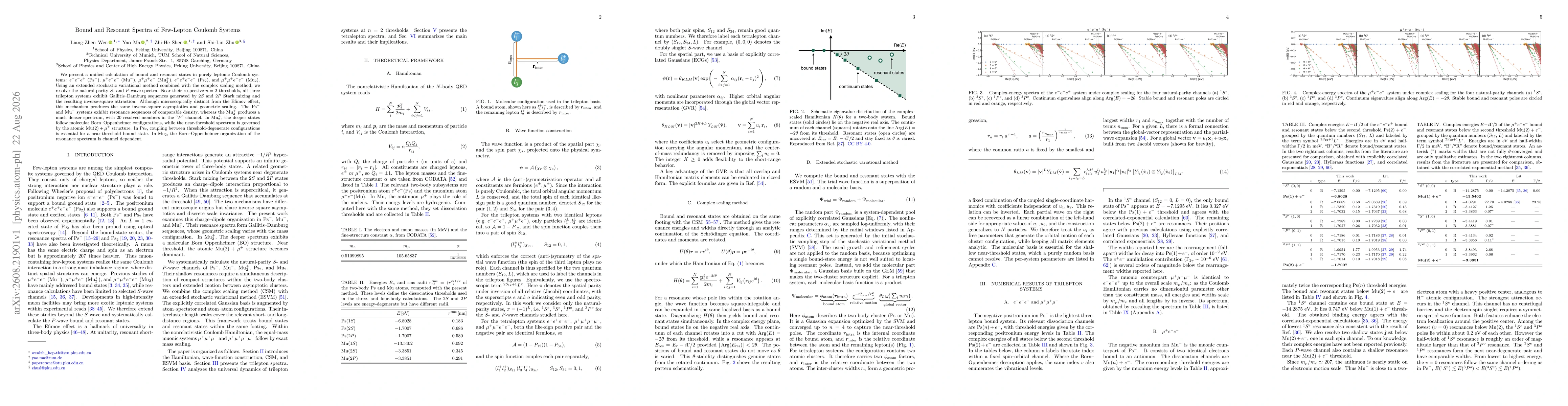 Thumbnail for Bound and Resonant Spectra of Few-Lepton Coulomb Systems