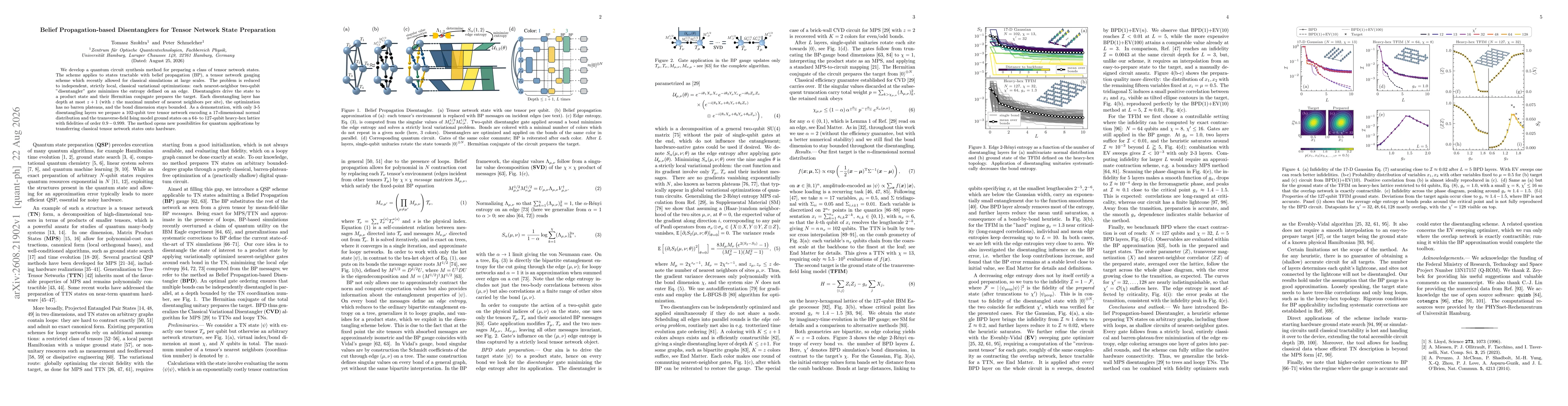 Thumbnail for Belief Propagation-based Disentanglers for Tensor Network State Preparation