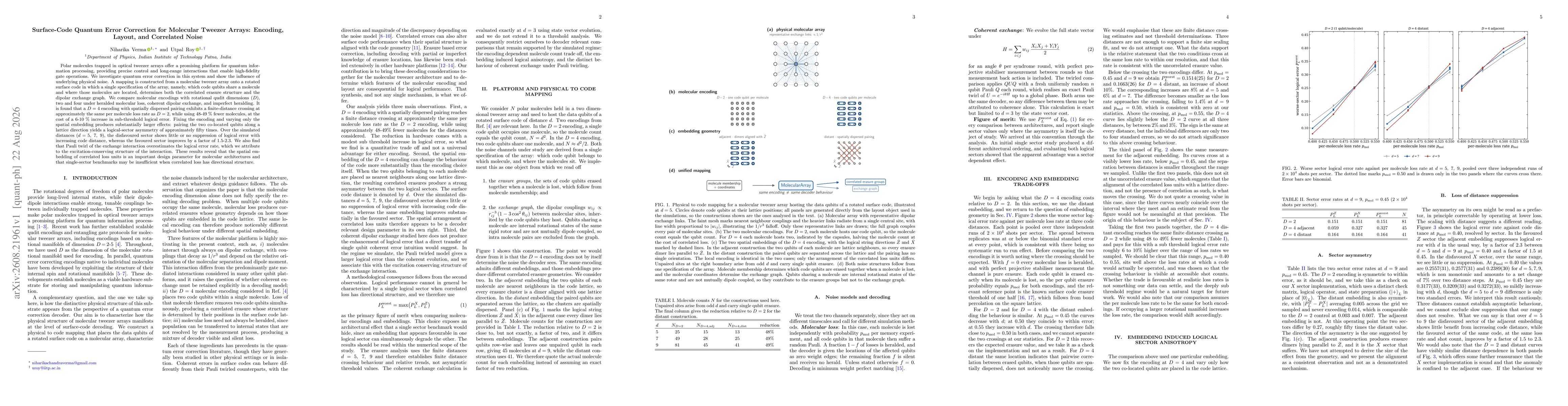 Thumbnail for Surface-Code Quantum Error Correction for Molecular Tweezer Arrays: Encoding, Layout, and Correlated Noise