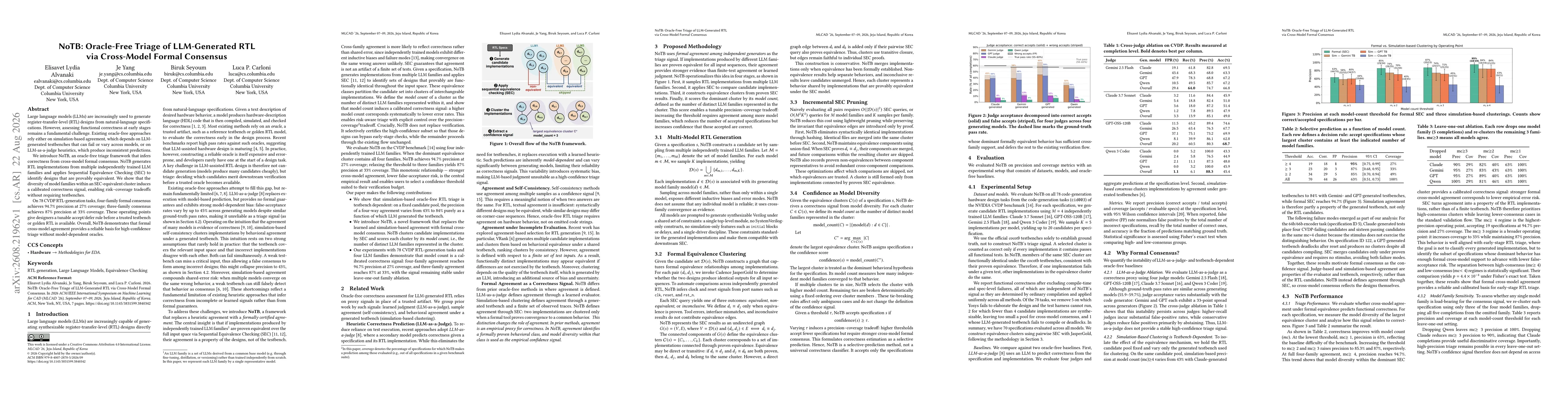 Thumbnail for NoTB: Oracle-Free Triage of LLM-Generated RTL via Cross-Model Formal Consensus
