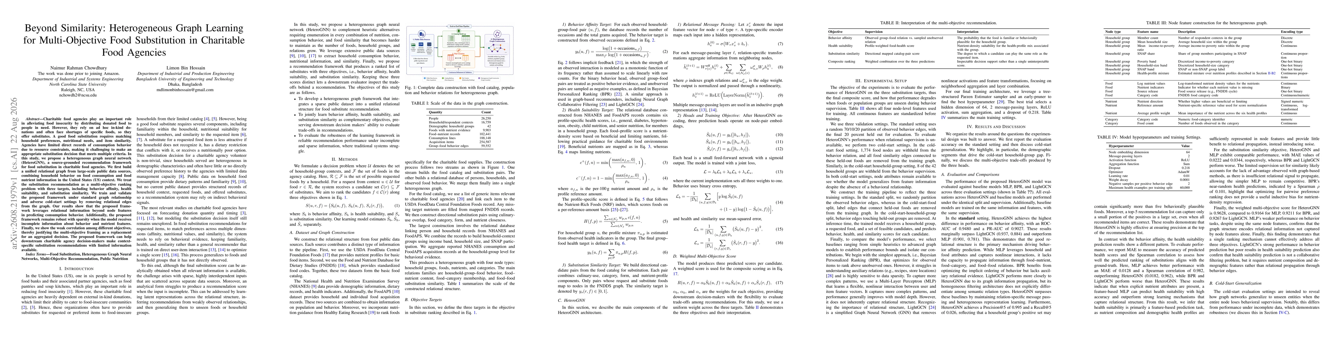 Thumbnail for Beyond Similarity: Heterogeneous Graph Learning for Multi-Objective Food Substitution in Charitable Food Agencies