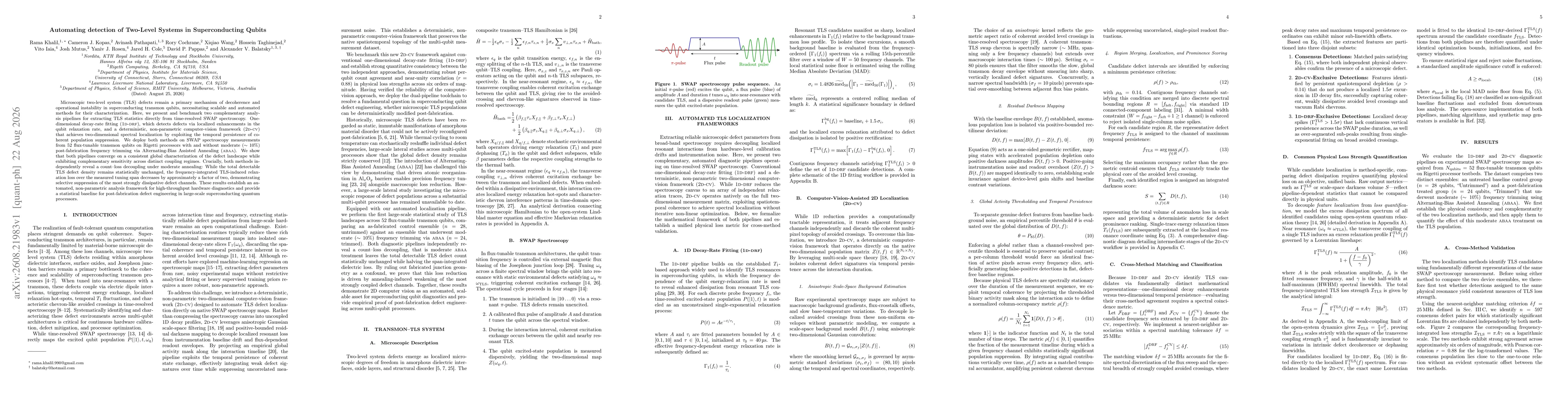 Thumbnail for Automating detection of Two-Level Systems in Superconducting Qubits