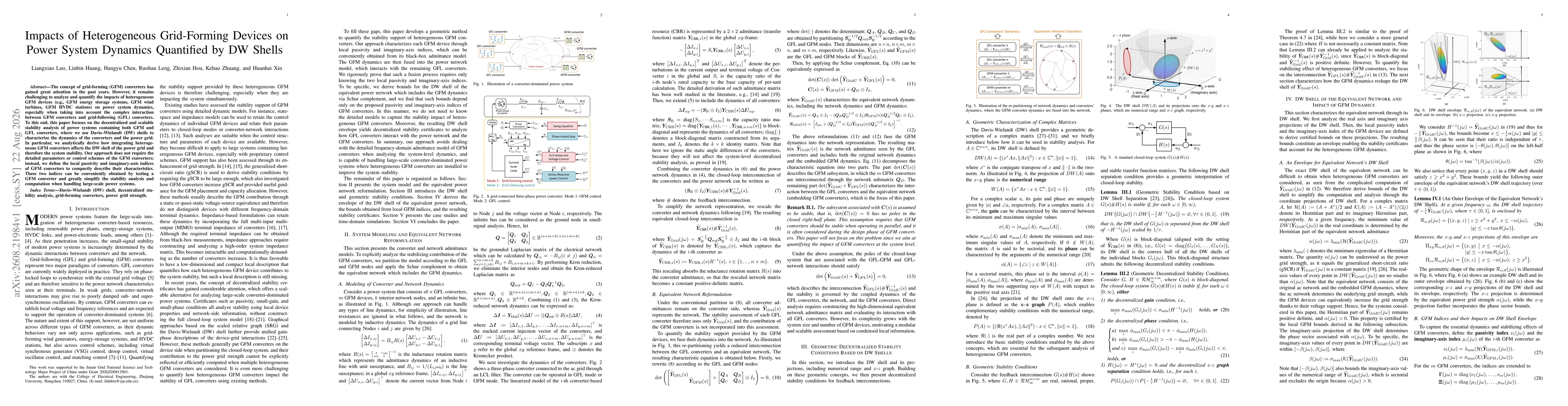 Thumbnail for Impacts of Heterogeneous Grid-Forming Devices on Power System Dynamics Quantified by DW Shells