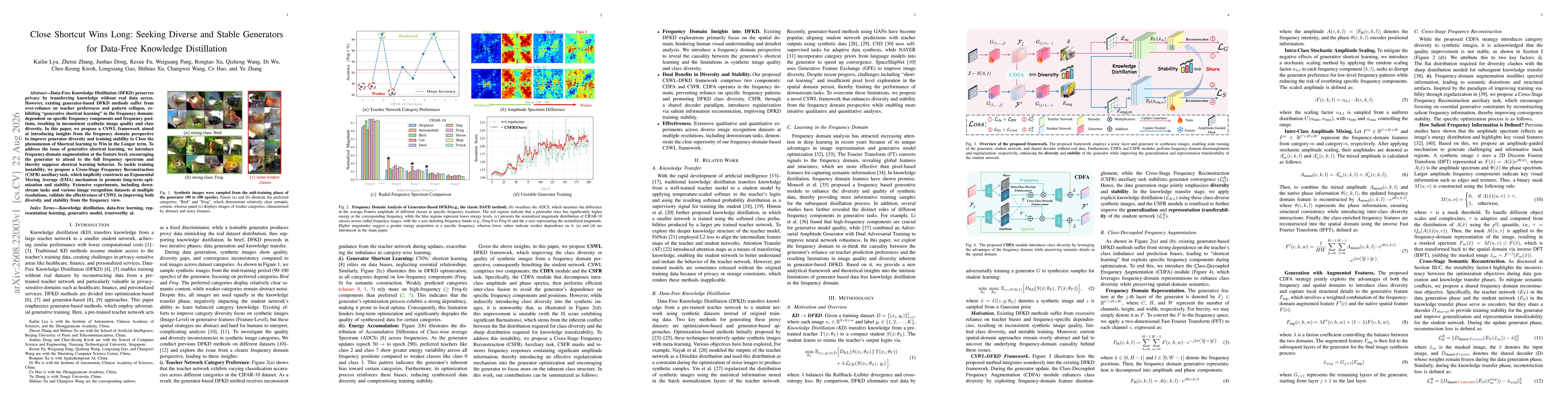 Thumbnail for Close Shortcut Wins Long: Seeking Diverse and Stable Generators for Data-Free Knowledge Distillation