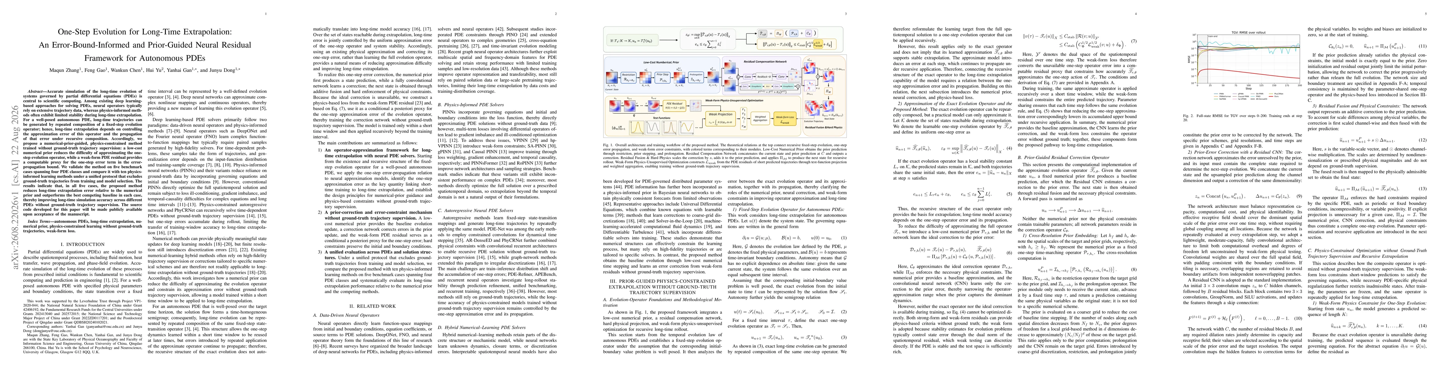 Thumbnail for One-Step Evolution for Long-Time Extrapolation: An Error-Bound-Informed and Prior-Guided Neural Residual Framework for Autonomous PDEs