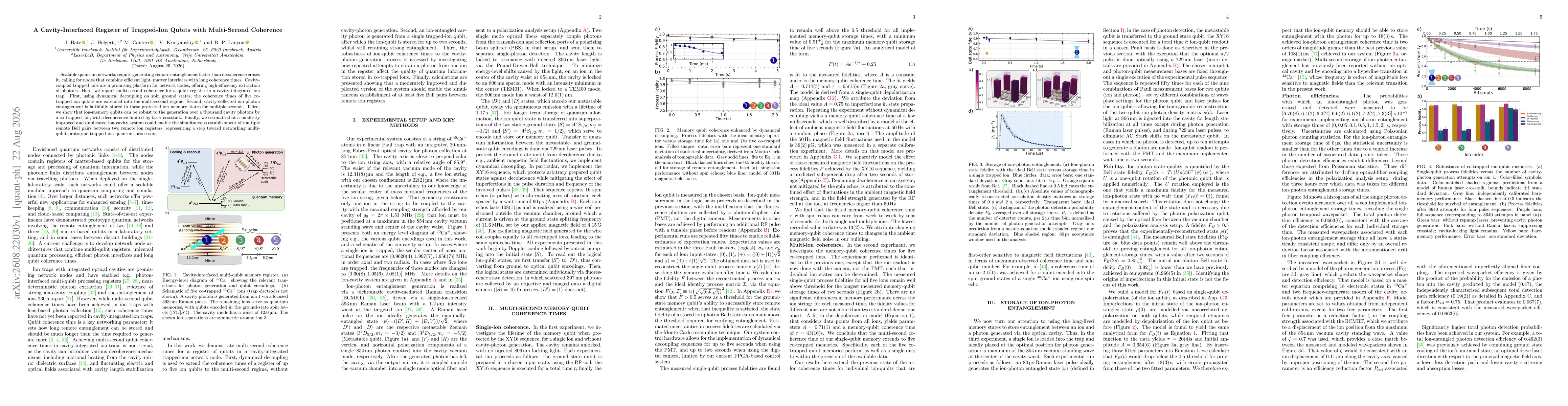 Thumbnail for A Cavity-Interfaced Register of Trapped-Ion Qubits with Multi-Second Coherence