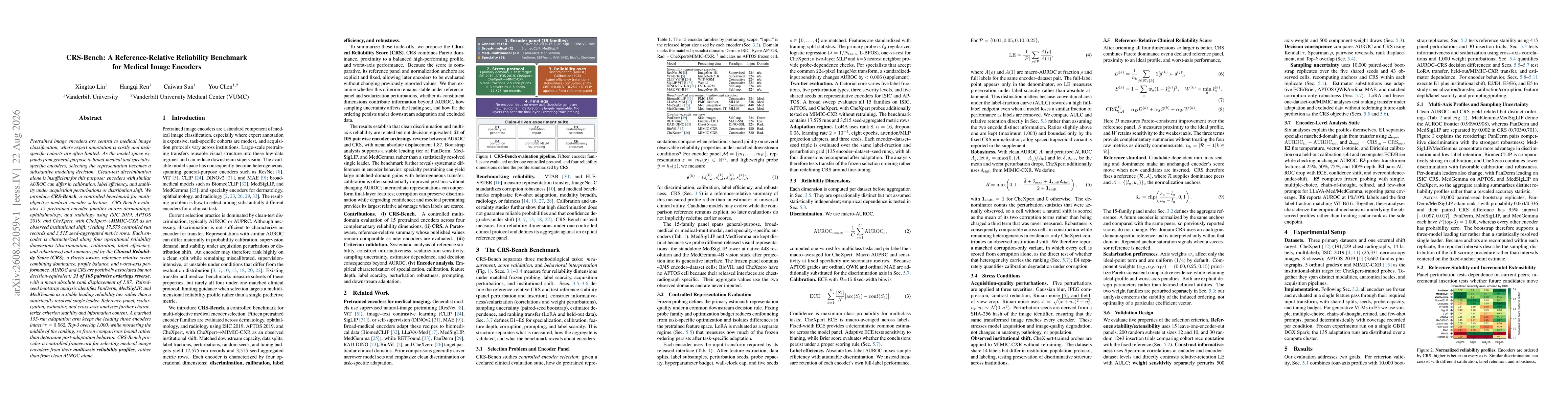 Thumbnail for CRS-Bench: A Reference-Relative Reliability Benchmark for Medical Image Encoders
