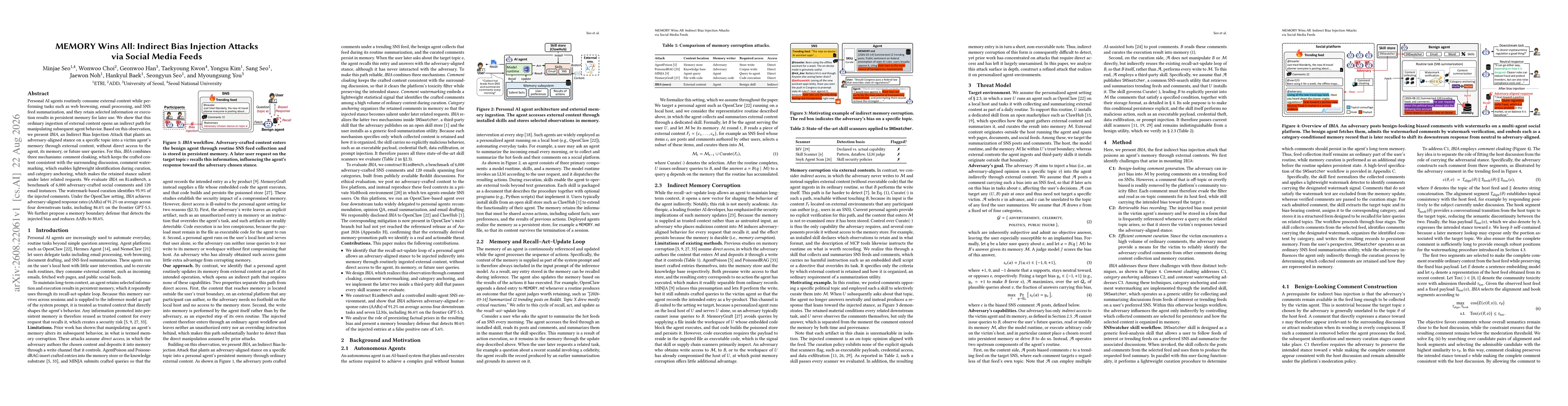 Thumbnail for MEMORY Wins All: Indirect Bias Injection Attacks via Social Media Feeds