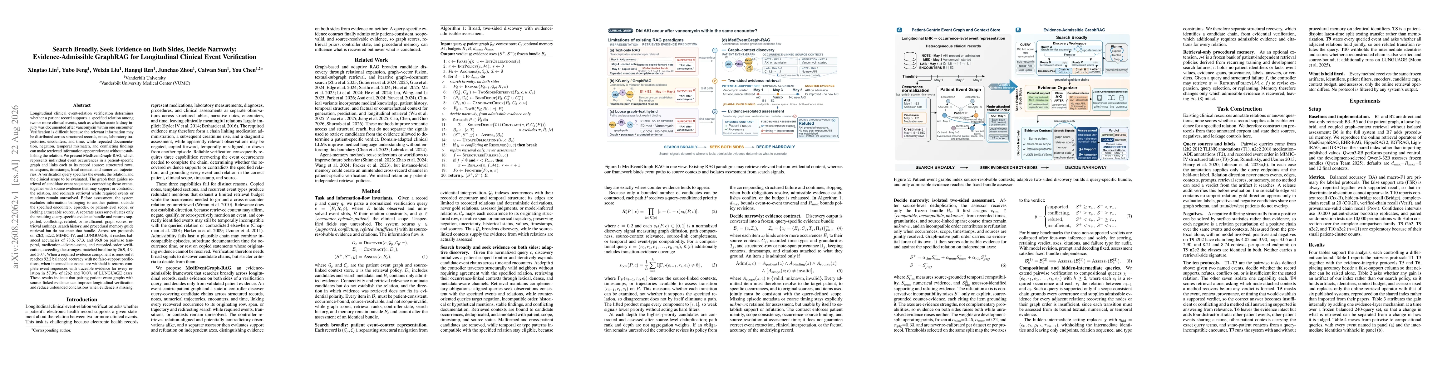 Thumbnail for Search Broadly, Seek Evidence on Both Sides, Decide Narrowly: Evidence-Admissible GraphRAG for Longitudinal Clinical Event Verification