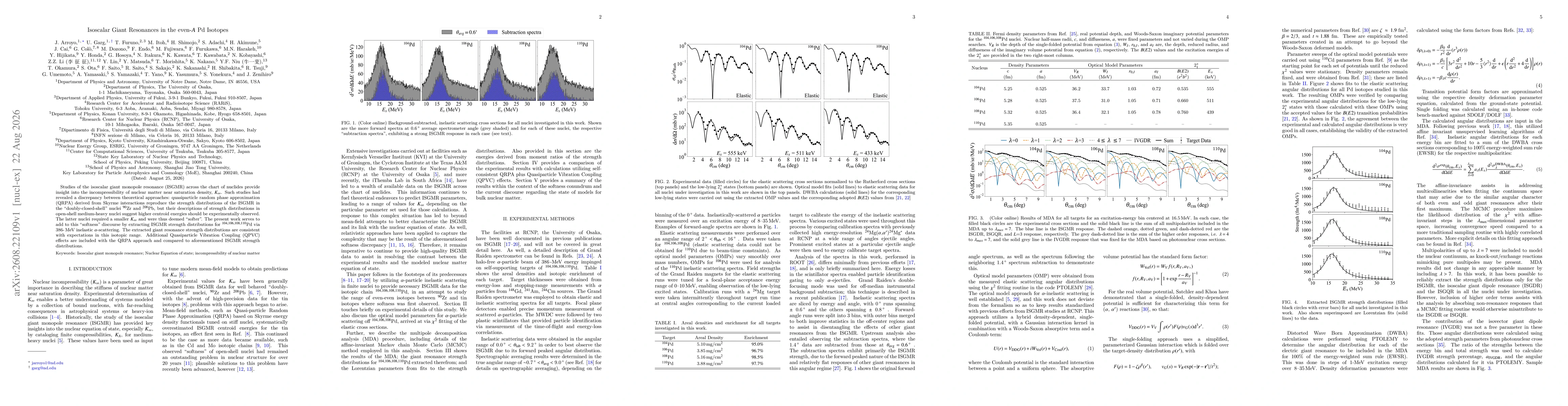 Thumbnail for Isoscalar Giant Resonances in the even-A Pd Isotopes