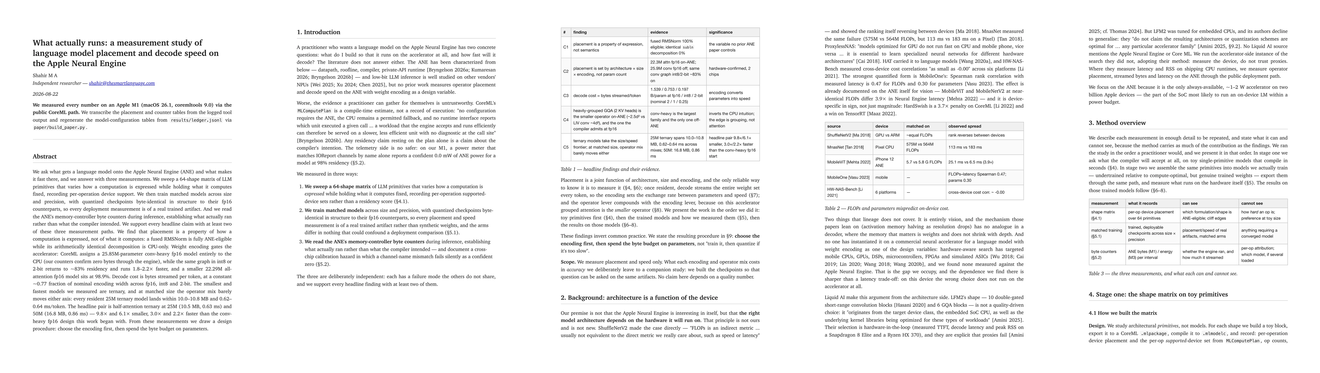 Thumbnail for What actually runs: a measurement study of language model placement and decode speed on the Apple Neural Engine