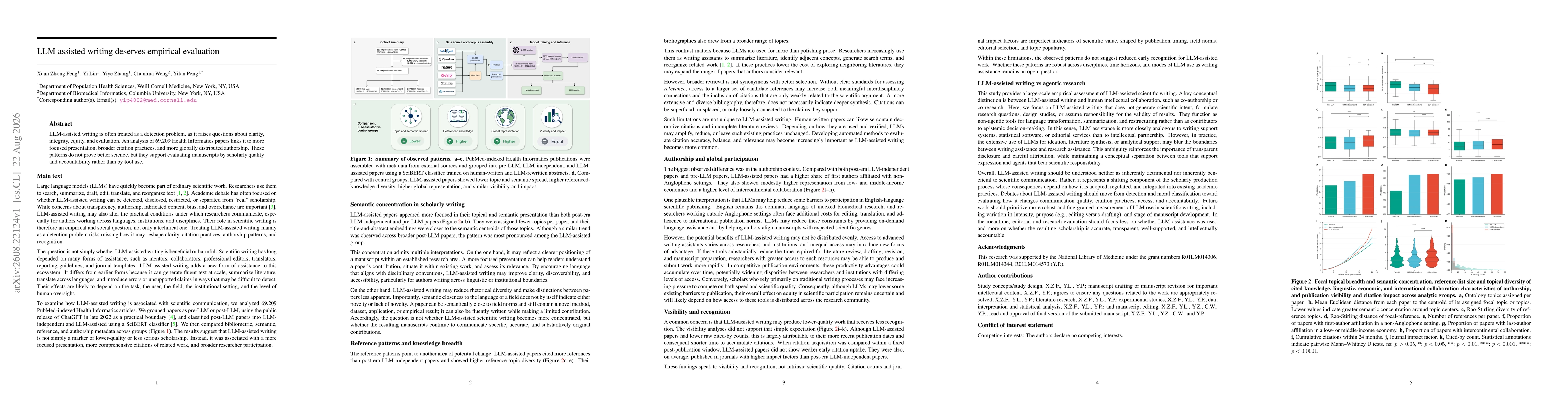 Thumbnail for LLM assisted writing deserves empirical evaluation