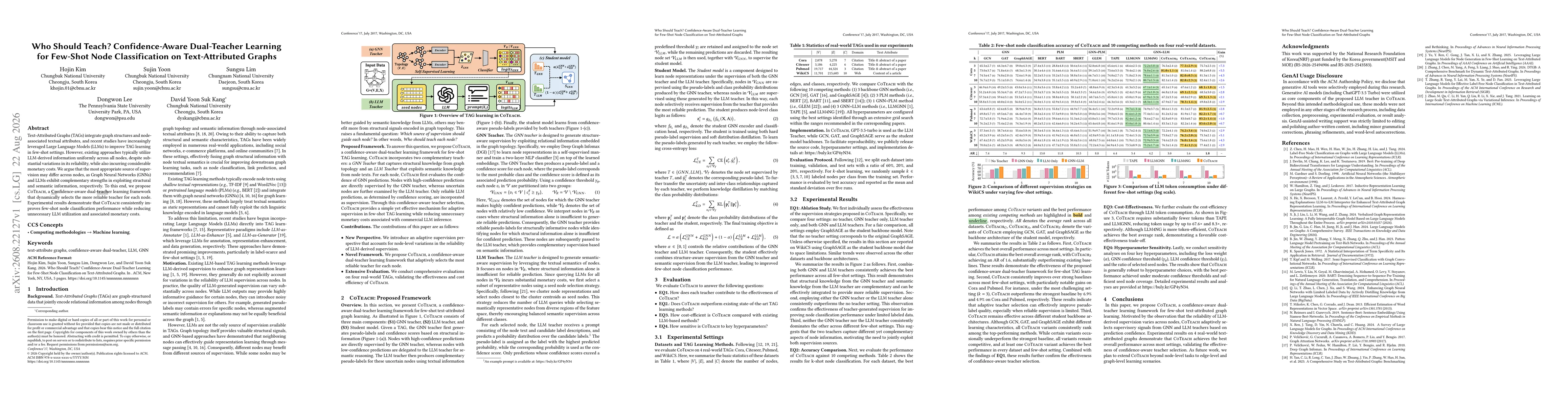 Thumbnail for Who Should Teach? Confidence-Aware Dual-Teacher Learning for Few-Shot Node Classification on Text-Attributed Graphs