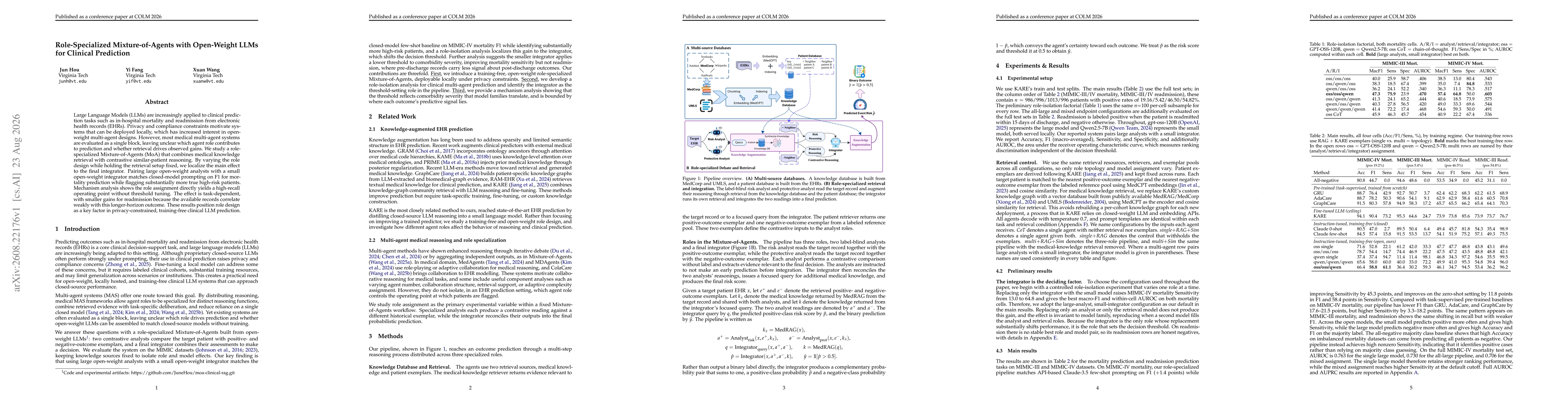 Thumbnail for Role-Specialized Mixture-of-Agents with Open-Weight LLMs for Clinical Prediction