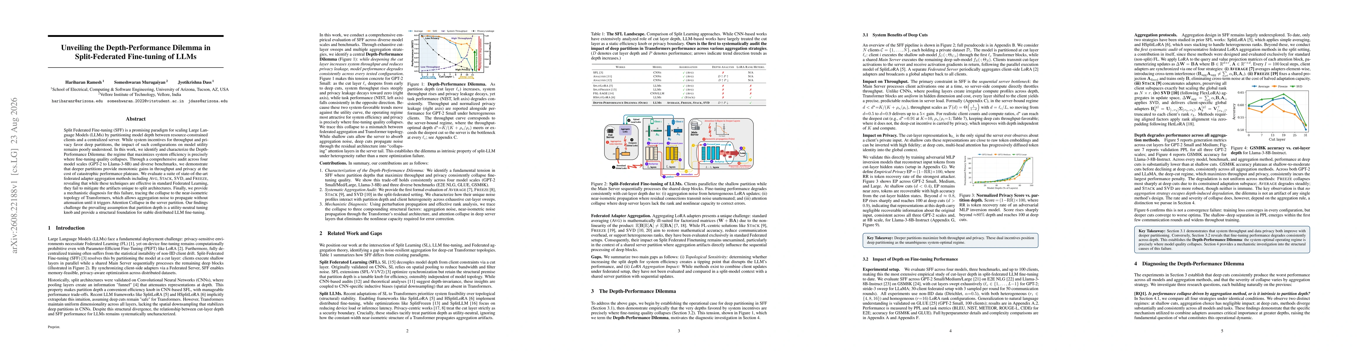Thumbnail for Unveiling the Depth-Performance Dilemma in Split-Federated Fine-tuning of LLMs