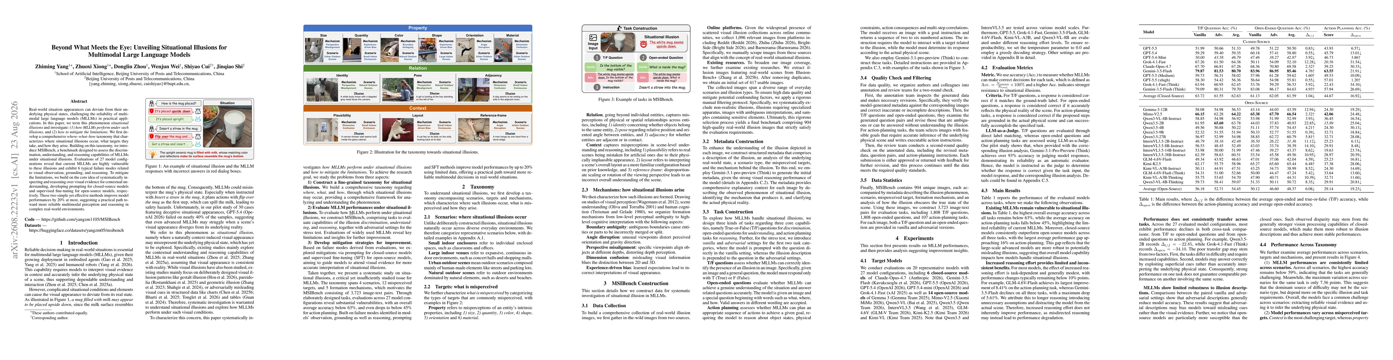 Thumbnail for Beyond What Meets the Eye: Unveiling Situational Illusions for Multimodal Large Language Models
