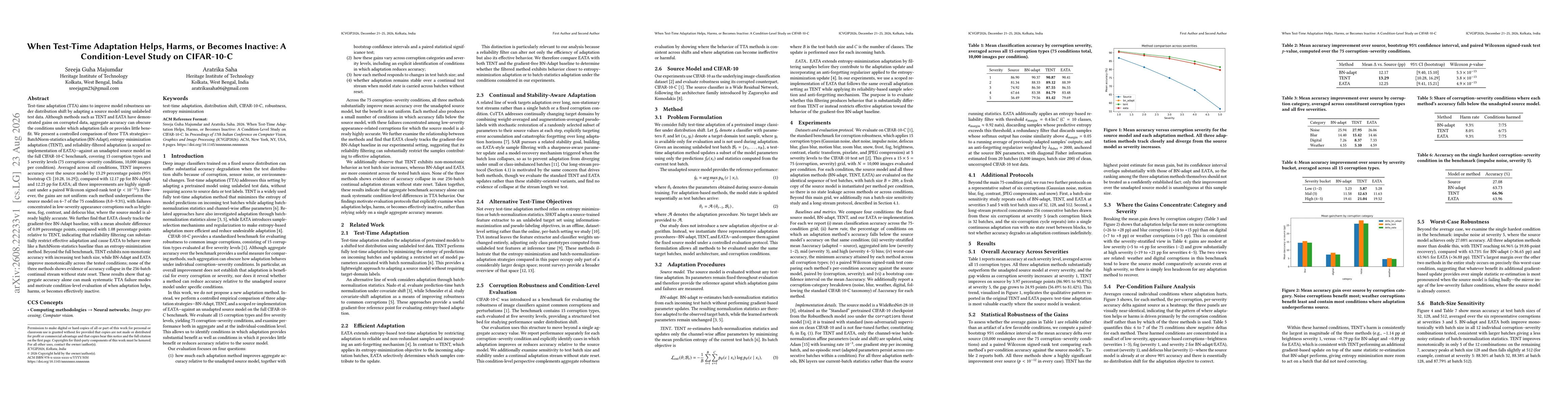 Thumbnail for When Test-Time Adaptation Helps, Harms, or Becomes Inactive: A Condition-Level Study on CIFAR-10-C