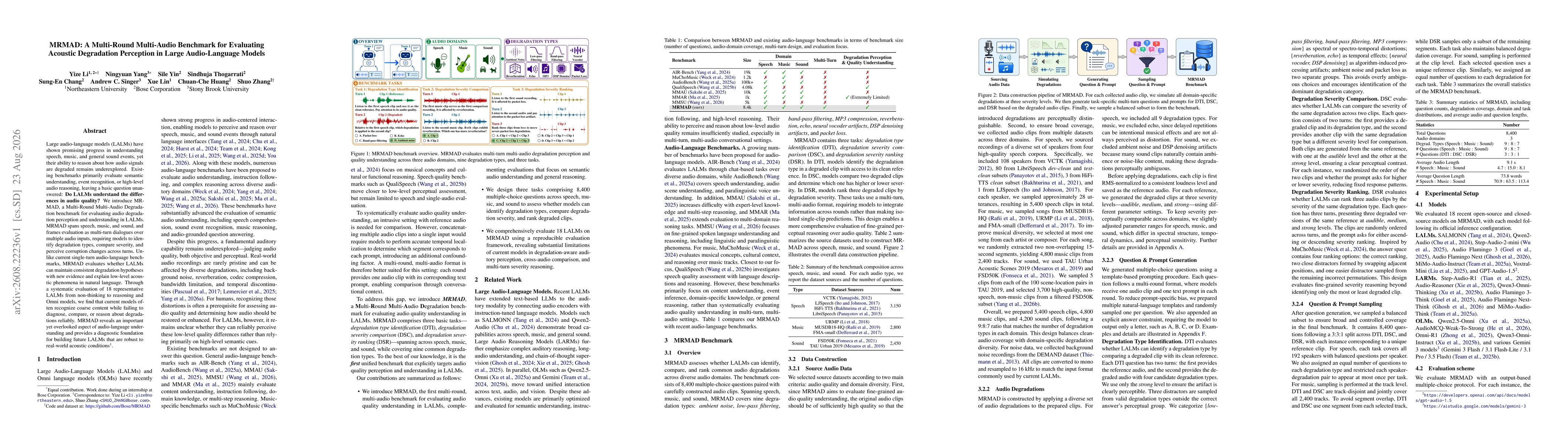 Thumbnail for MRMAD: A Multi-Round Multi-Audio Benchmark for Evaluating Acoustic Degradation Perception in Large Audio-Language Models
