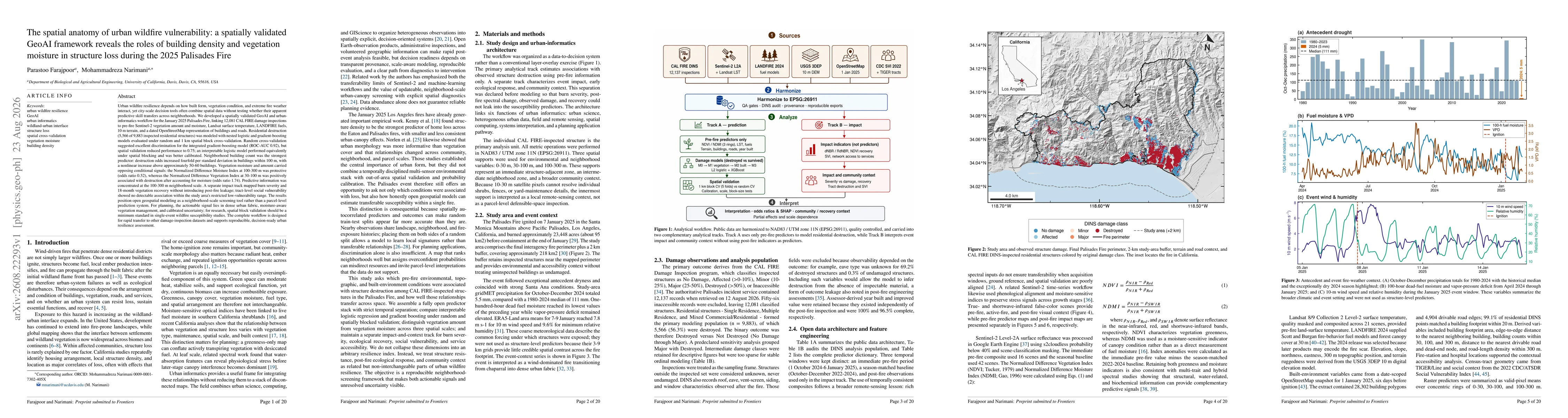 Thumbnail for The spatial anatomy of urban wildfire vulnerability: a spatially validated GeoAI framework reveals the roles of building density and vegetation moisture in structure loss during the 2025 Palisades Fire