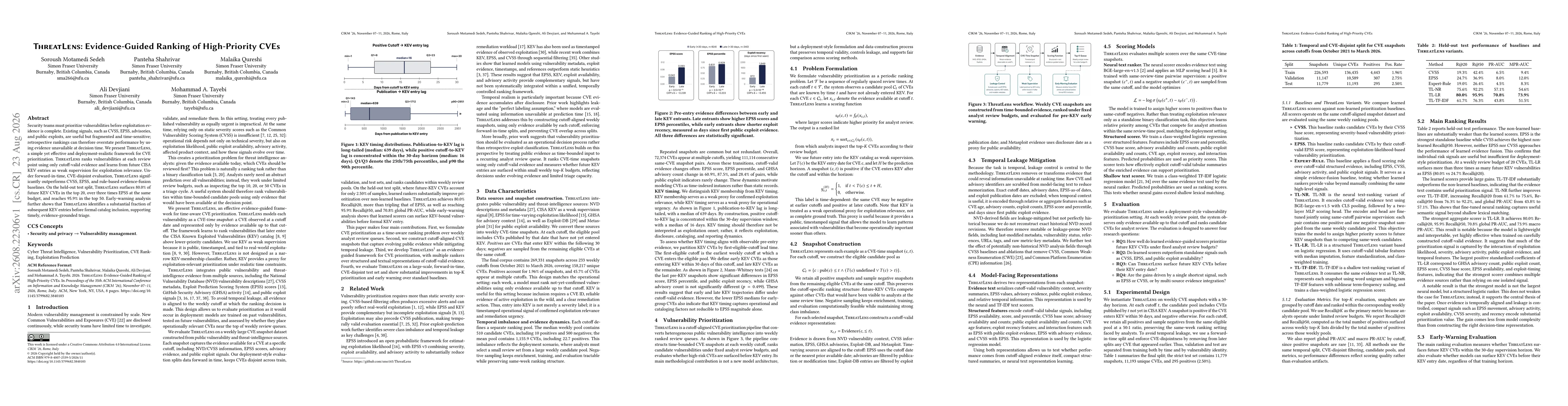 Thumbnail for ThreatLens: Evidence-Guided Ranking of High-Priority CVEs