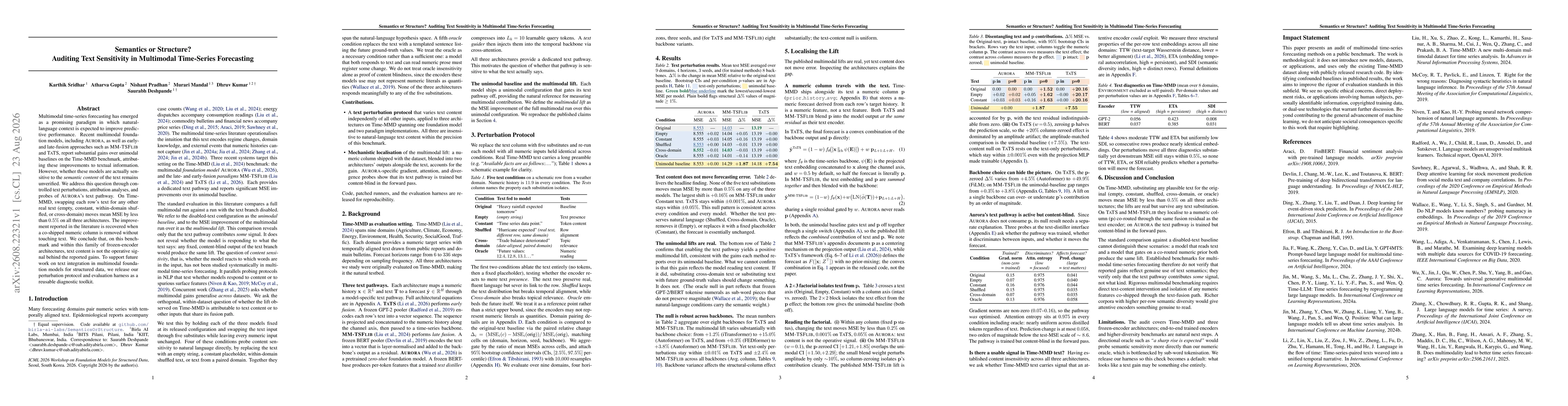 Thumbnail for Semantics or Structure? Auditing Text Sensitivity in Multimodal Time-Series Forecasting