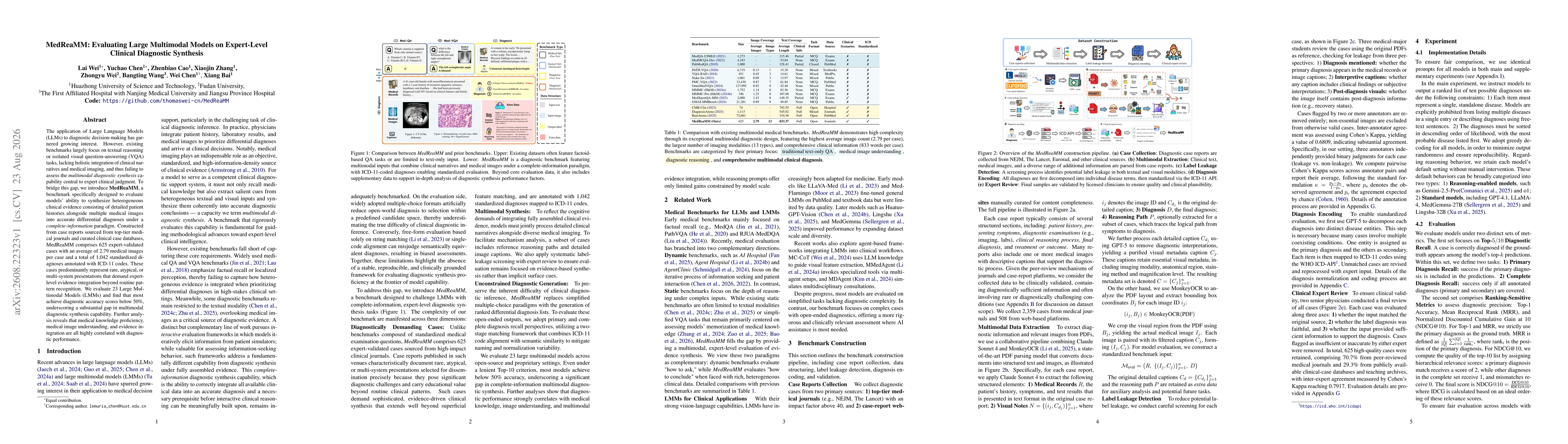 Thumbnail for MedReaMM: Evaluating Large Multimodal Models on Expert-Level Clinical Diagnostic Synthesis