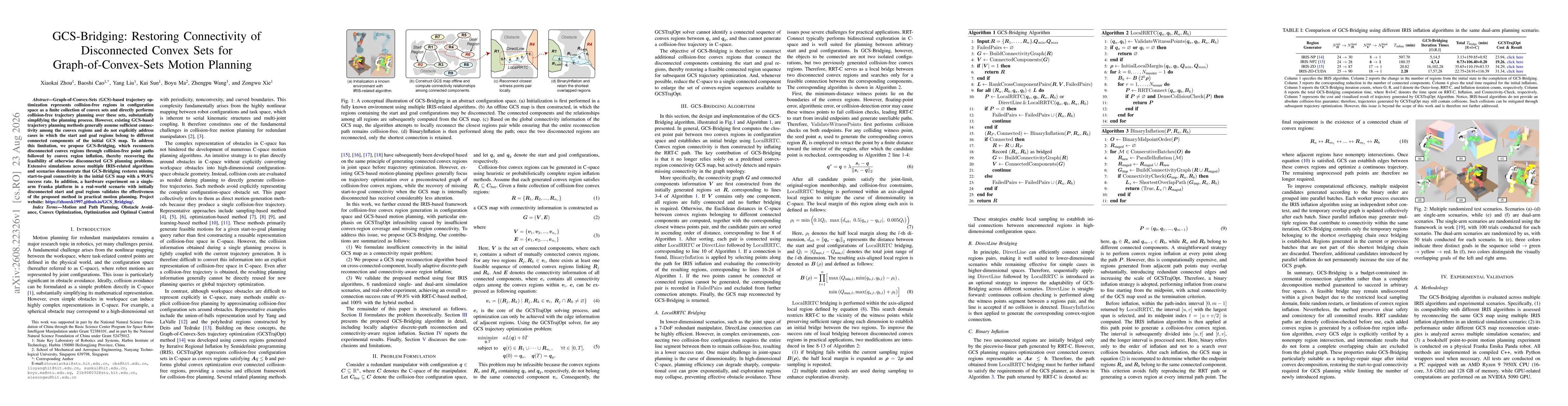 Thumbnail for GCS-Bridging: Restoring Connectivity of Disconnected Convex Sets for Graph-of-Convex-Sets Motion Planning