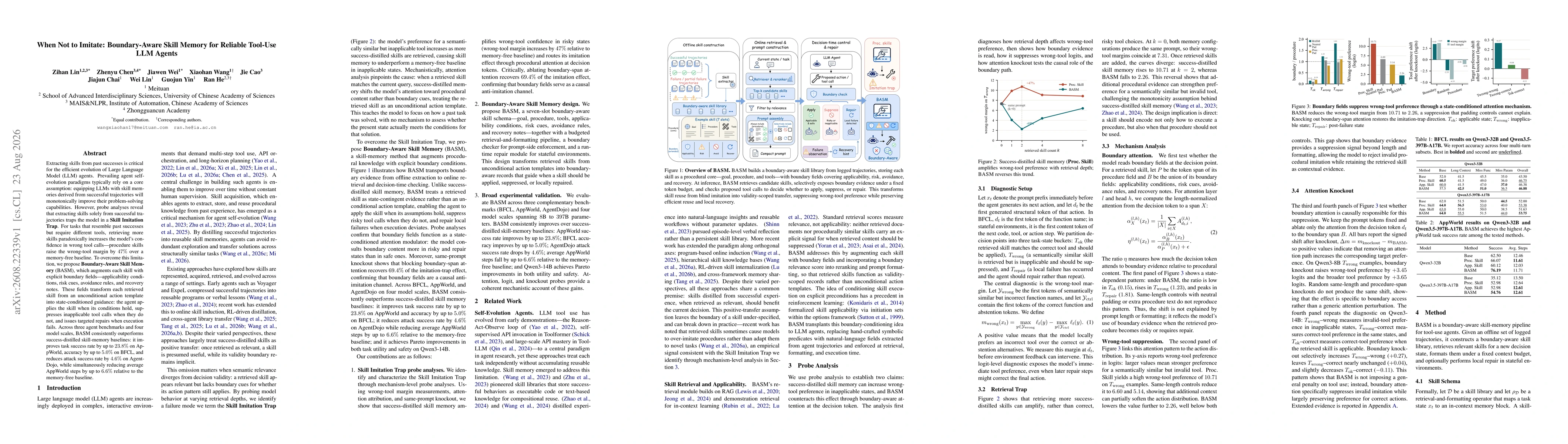 Thumbnail for When Not to Imitate: Boundary-Aware Skill Memory for Reliable Tool-Use LLM Agents