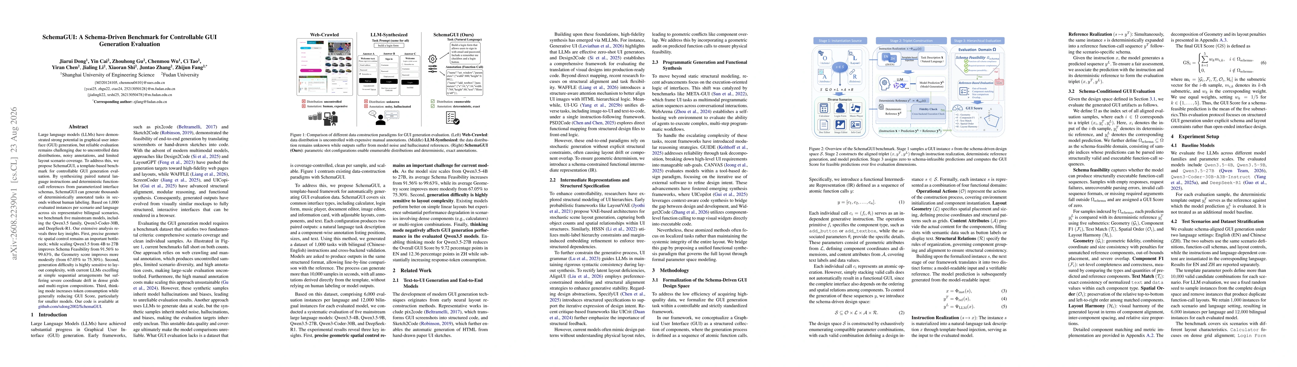 Thumbnail for SchemaGUI: A Schema-Driven Benchmark for Controllable GUI Generation Evaluation