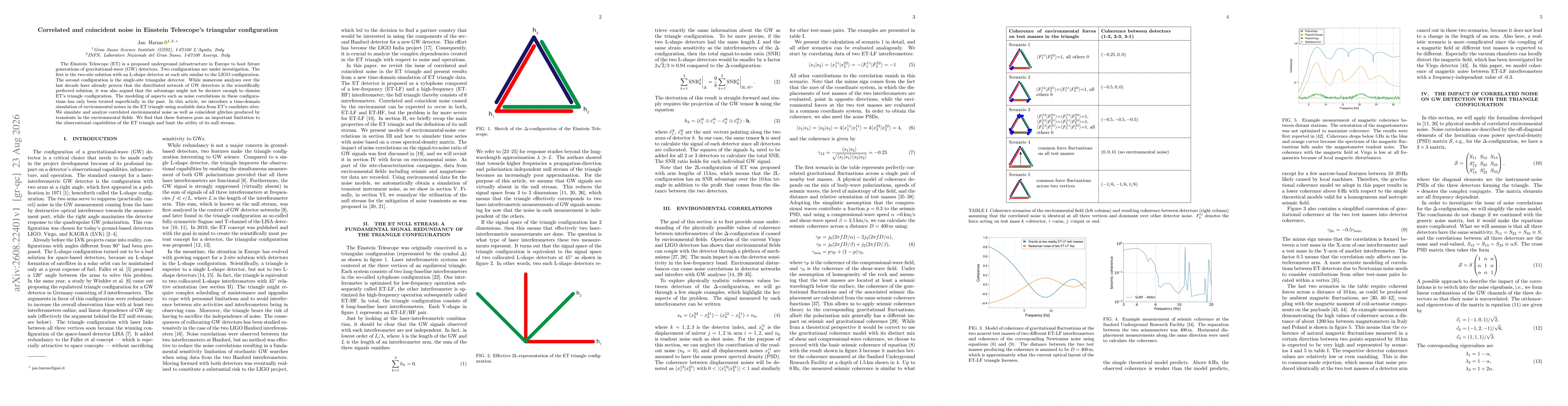 Thumbnail for Correlated and coincident noise in Einstein Telescope's triangular configuration