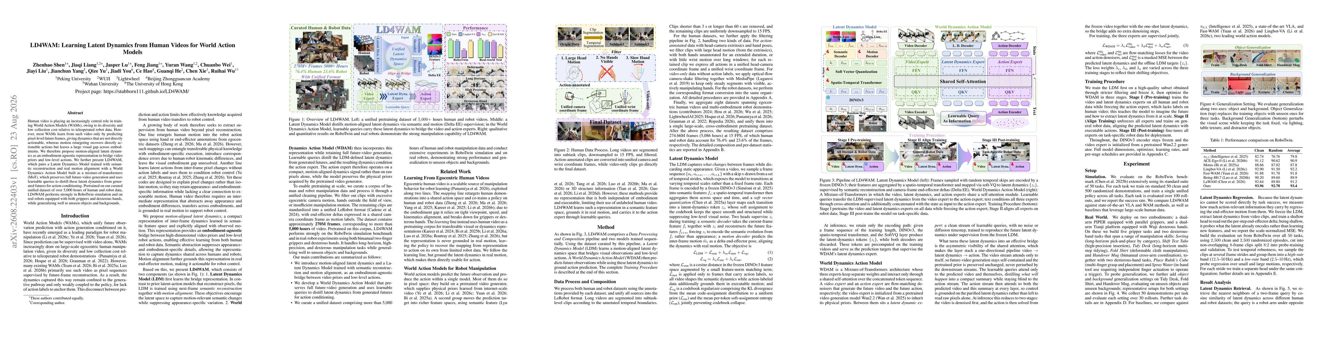 Thumbnail for LD4WAM: Learning Latent Dynamics from Human Videos for World Action Models