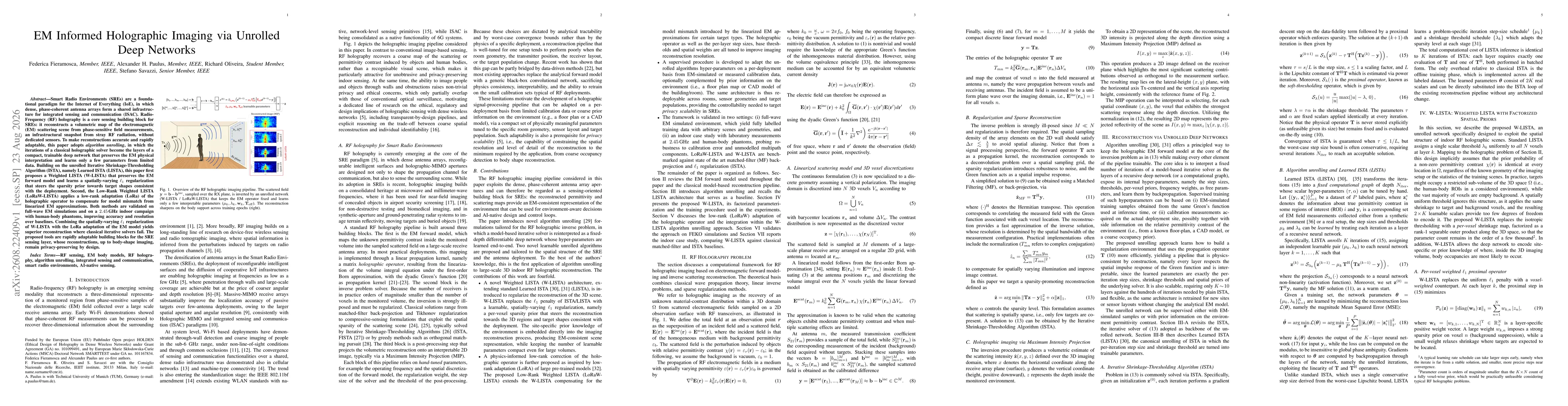 Thumbnail for EM Informed Holographic Imaging via Unrolled Deep Networks