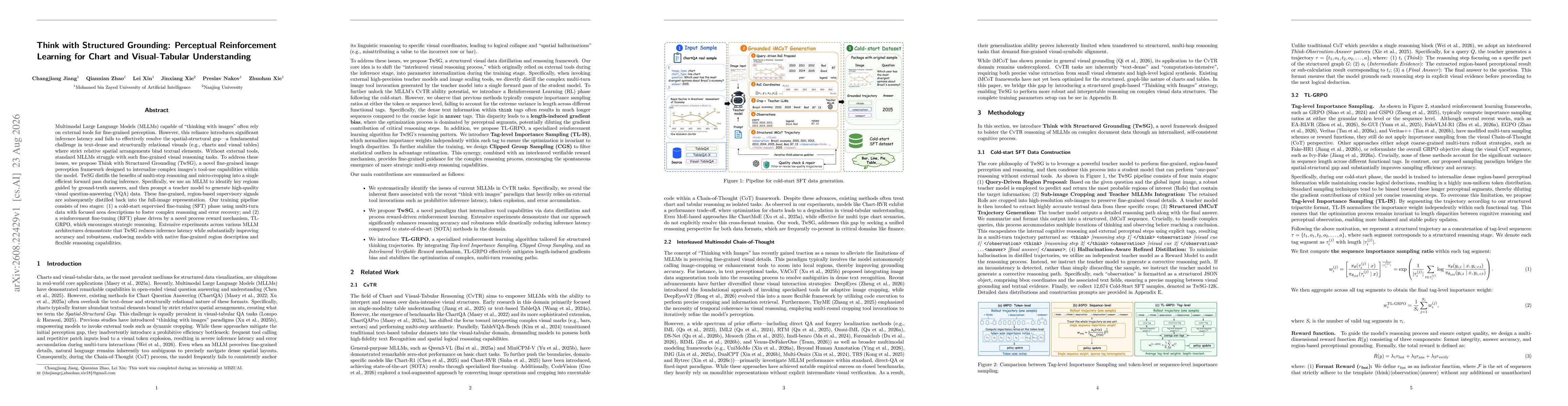 Thumbnail for Think with Structured Grounding: Perceptual Reinforcement Learning for Chart and Visual-Tabular Understanding