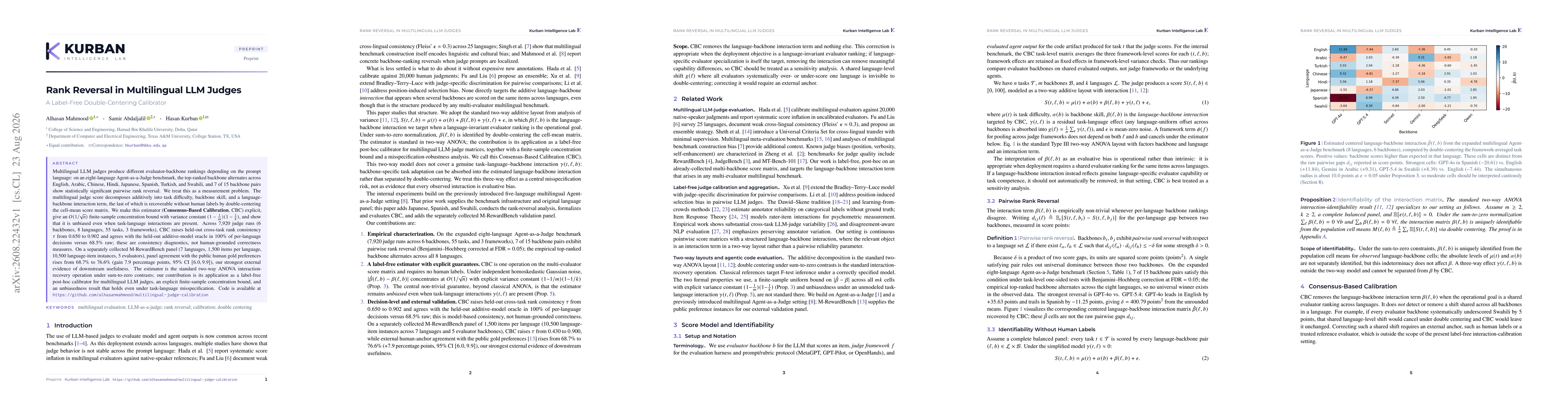 Thumbnail for Rank Reversal in Multilingual LLM Judges: A Label-Free Double-Centering Calibrator