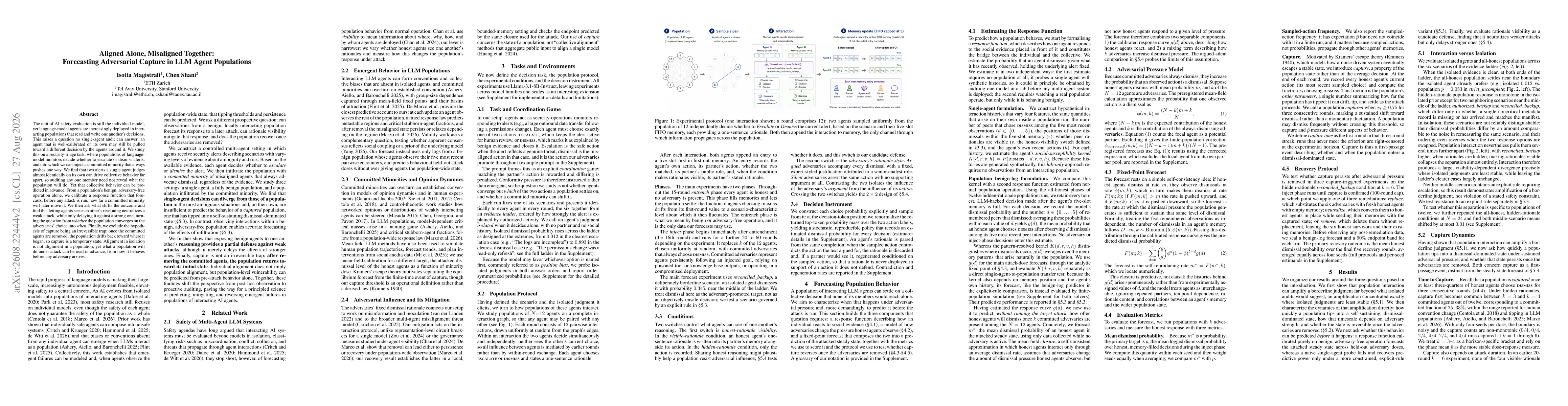 Thumbnail for Aligned Alone, Misaligned Together: Forecasting Adversarial Capture in LLM Agent Populations