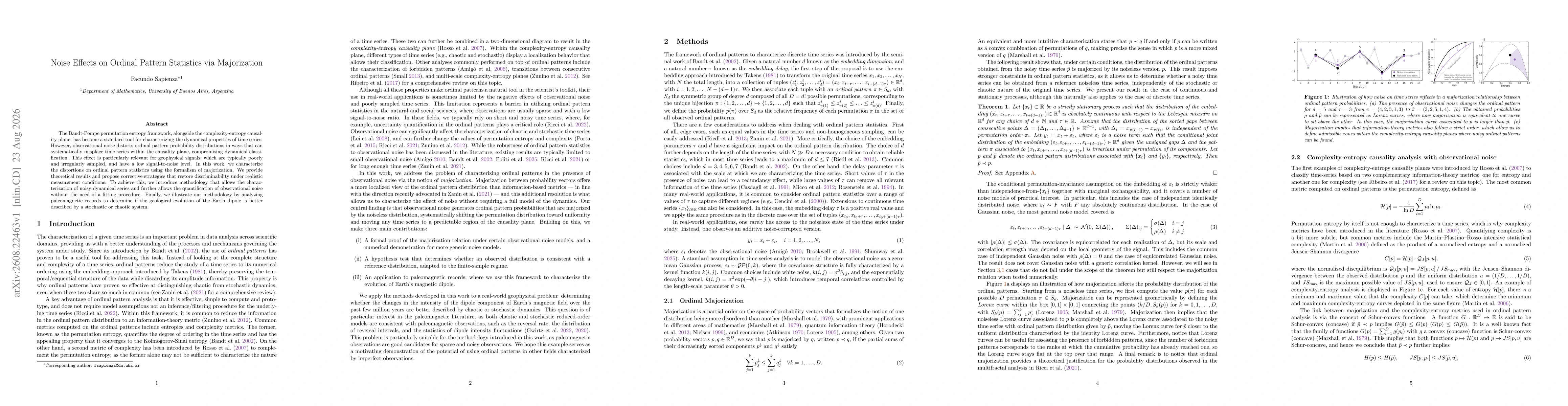 Thumbnail for Noise Effects on Ordinal Pattern Statistics via Majorization