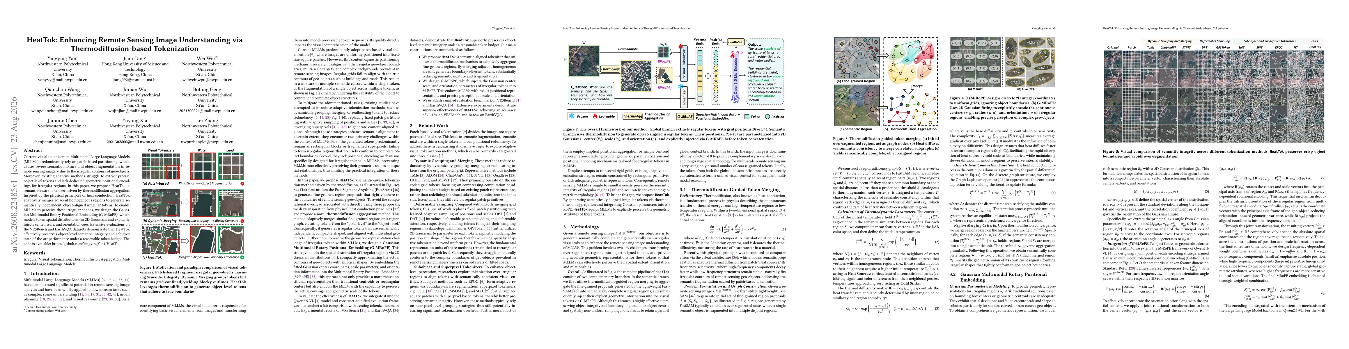 Thumbnail for HeatTok: Enhancing Remote Sensing Image Understanding via Thermodiffusion-based Tokenization