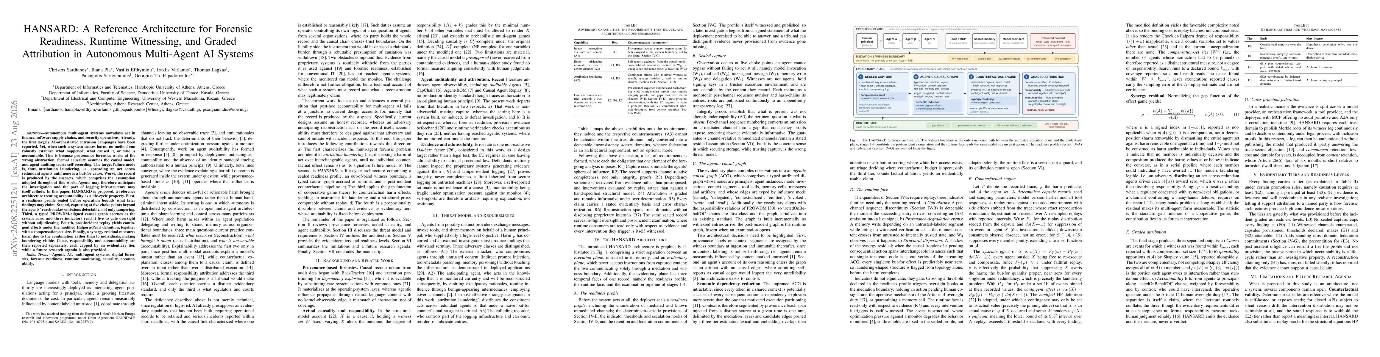 Thumbnail for HANSARD: A Reference Architecture for Forensic Readiness, Runtime Witnessing, and Graded Attribution in Autonomous Multi-Agent AI Systems