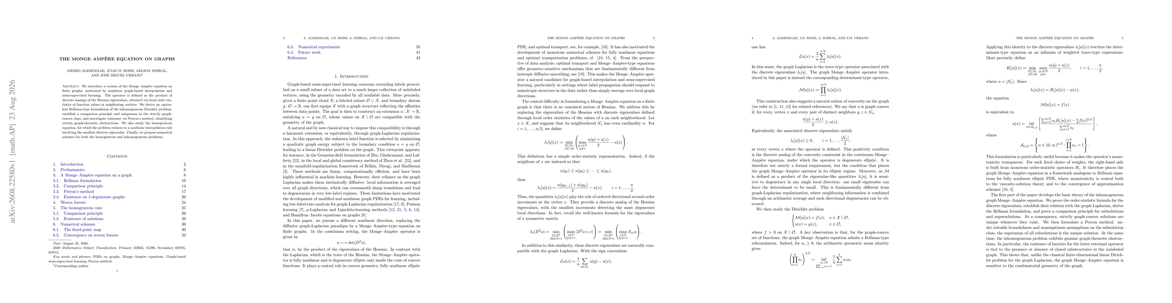 Thumbnail for The Monge--Ampère equation on graphs