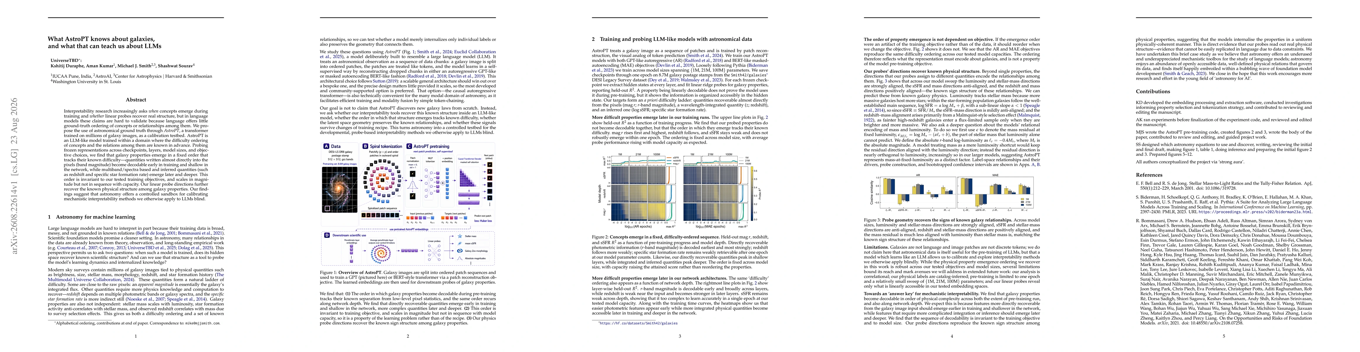 Thumbnail for What AstroPT knows about galaxies, and what that can teach us about LLMs
